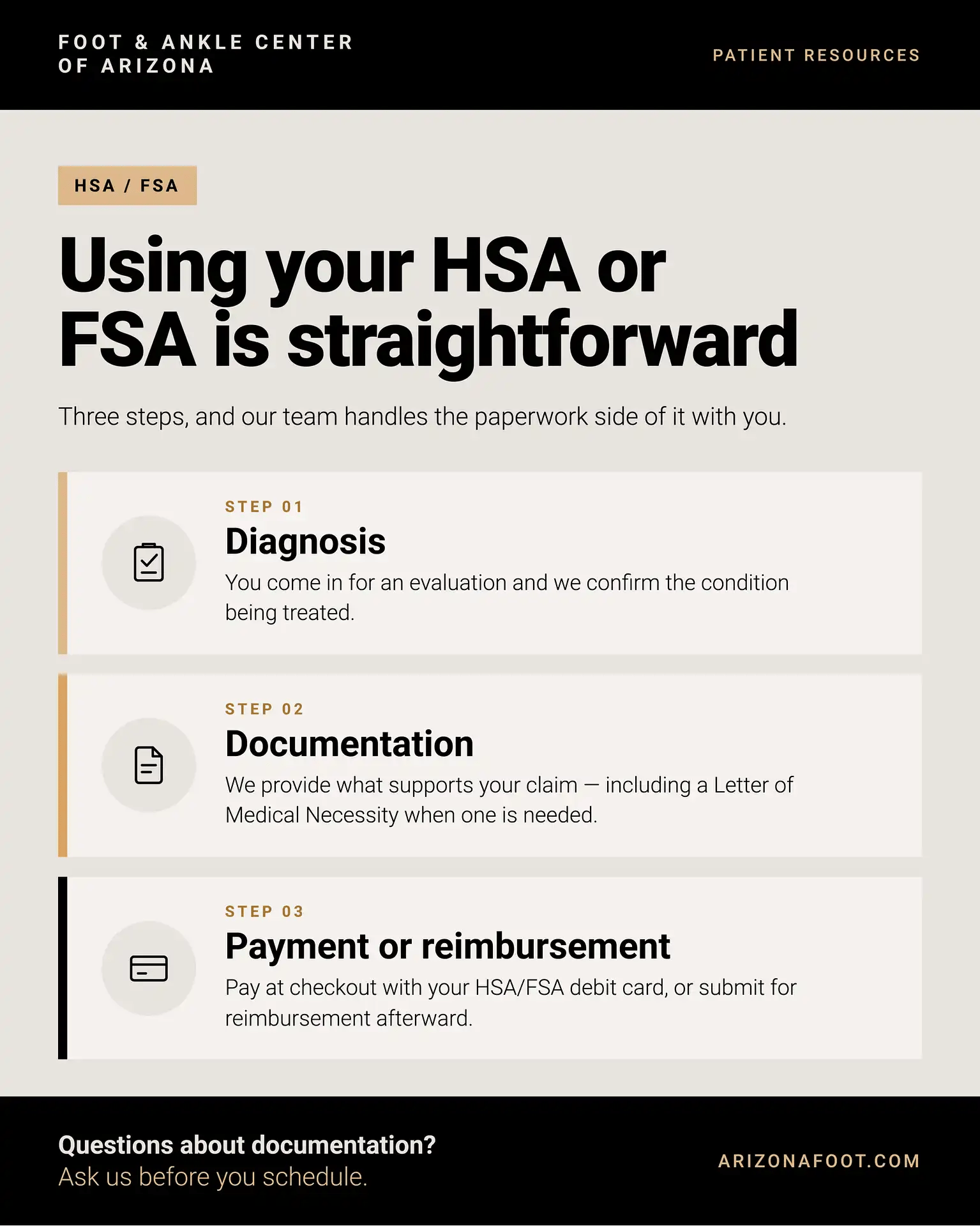 FACA_HSA_Payment_Process_Guide_60-optimized